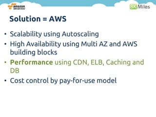Solution = AWS
• Scalability using Autoscaling
• High Availability using Multi AZ and AWS
  building blocks
• Performance using CDN, ELB, Caching and
  DB
• Cost control by pay-for-use model
 