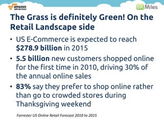 The Grass is definitely Green! On the
Retail Landscape side
• US E-Commerce is expected to reach
  $278.9 billion in 2015
• 5.5 billion new customers shopped online
  for the first time in 2010, driving 30% of
  the annual online sales
• 83% say they prefer to shop online rather
  than go to crowded stores during
  Thanksgiving weekend
  Forrester US Online Retail Forecast 2010 to 2015
 