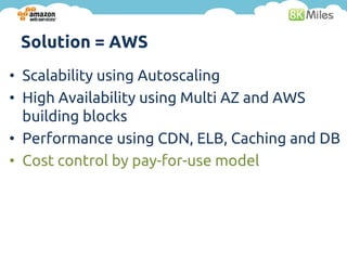Solution = AWS
• Scalability using Autoscaling
• High Availability using Multi AZ and AWS
  building blocks
• Performance using CDN, ELB, Caching and DB
• Cost control by pay-for-use model
 