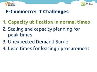E-Commerce: IT Challenges

1. Capacity utilization in normal times
2. Scaling and capacity planning for
   peak times
3. Unexpected Demand Surge
4. Lead times for leasing / procurement
 