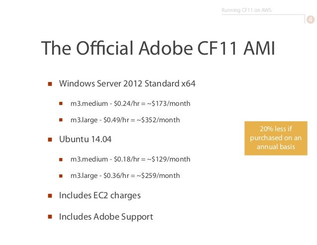 Adobe Coldfusion 10 Enterprise 64 Bits