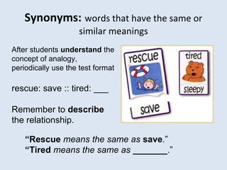 Synonyms: words that have the same or
similar meanings
“Rescue means the same as save.”
“Tired means the same as _______.”
After students understand the
concept of analogy,
periodically use the test format
rescue: save :: tired: ___
Remember to describe
the relationship.
 
