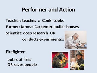 Performer and Action
Teacher: teaches :: Cook: cooks
Farmer: farms:: Carpenter: builds houses
Scientist: does research OR
conducts experiments::
Firefighter:
puts out fires
OR saves people
 