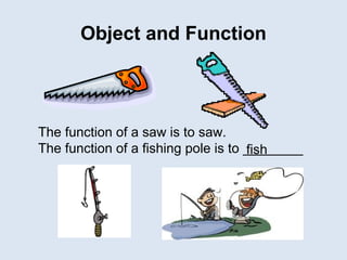 Object and Function
The function of a saw is to saw.
The function of a fishing pole is to ________fish
 