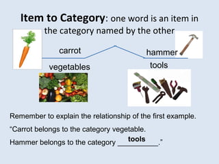 Item to Category: one word is an item in
the category named by the other
carrot
vegetables
hammer
tools
Remember to explain the relationship of the first example.
“Carrot belongs to the category vegetable.
Hammer belongs to the category __________.”tools
 