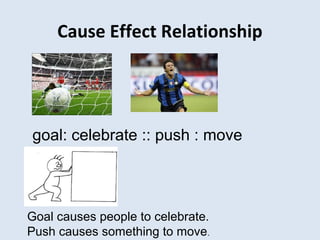 Cause Effect Relationship
goal: celebrate :: push : move
Goal causes people to celebrate.
Push causes something to move.
 
