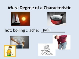 More Degree of a Characteristic
hot: boiling :: ache: ___________pain
 
