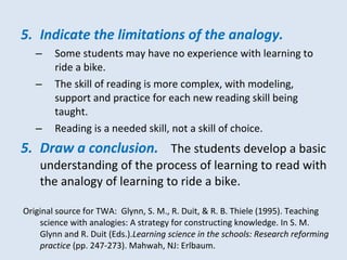 5. Indicate the limitations of the analogy.
– Some students may have no experience with learning to 
ride a bike.  
– The skill of reading is more complex, with modeling, 
support and practice for each new reading skill being 
taught.
– Reading is a needed skill, not a skill of choice.
5. Draw a conclusion.    The students develop a basic 
understanding of the process of learning to read with 
the analogy of learning to ride a bike.
         
 Original source for TWA:  Glynn, S. M., R. Duit, & R. B. Thiele (1995). Teaching 
science with analogies: A strategy for constructing knowledge. In S. M. 
Glynn and R. Duit (Eds.).Learning science in the schools: Research reforming
practice (pp. 247-273). Mahwah, NJ: Erlbaum.
 