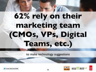 62% rely on their
  marketing team
(CMOs, VPs, Digital
   Teams, etc.)
    to make technology suggestions



             ...