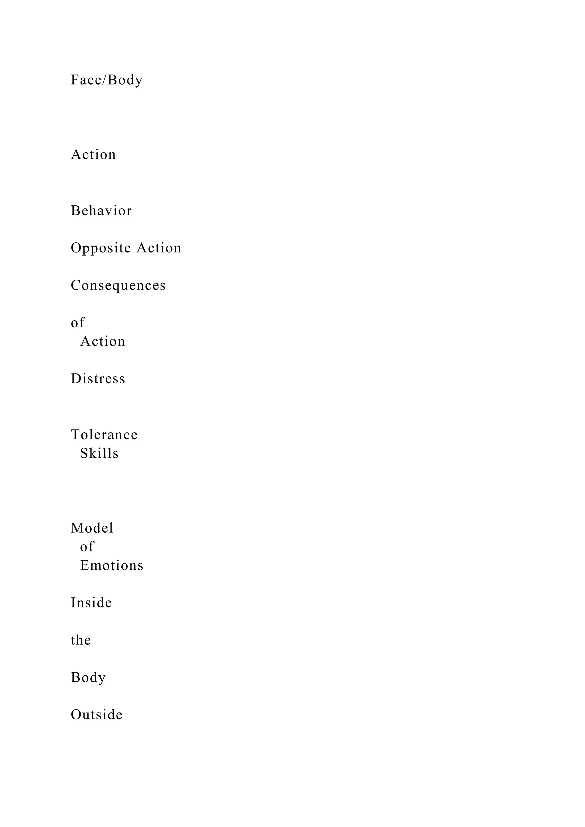 Face/Body
Action
Behavior
Opposite Action
Consequences
of
Action
Distress
Tolerance
Skills
Model
of
Emotions
Inside
the
Body
Outside
 