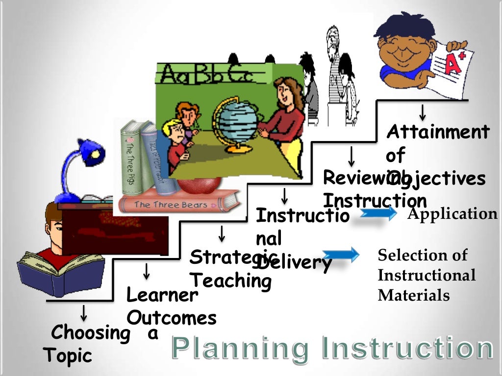 Using and Evaluating Instructional Materials
