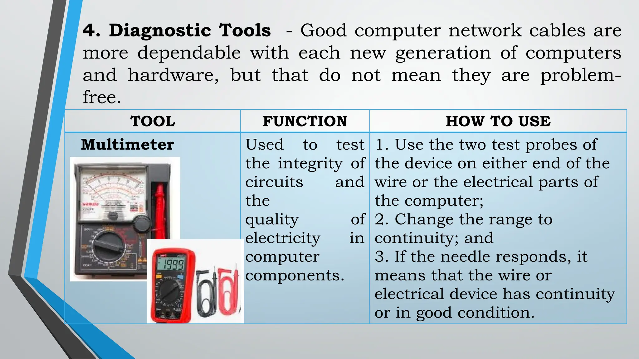 Using and Maintaining hand tools PPT.pptx | First Aid | Injuries