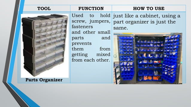 Using and Maintaining hand tools PPT.pptx | First Aid | Injuries
