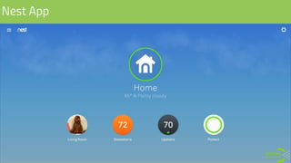 Nest App
 