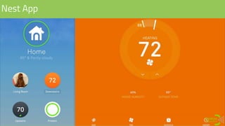 Nest App
 
