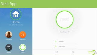 Nest App
 