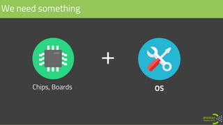 OS
We need something
Chips, Boards
 