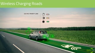 Wireless Charging Roads
 