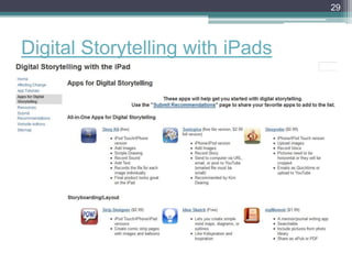 29



Digital Storytelling with iPads
 