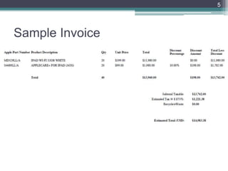 5




Sample Invoice
 