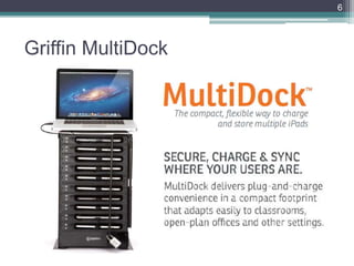 6



Griffin MultiDock
 