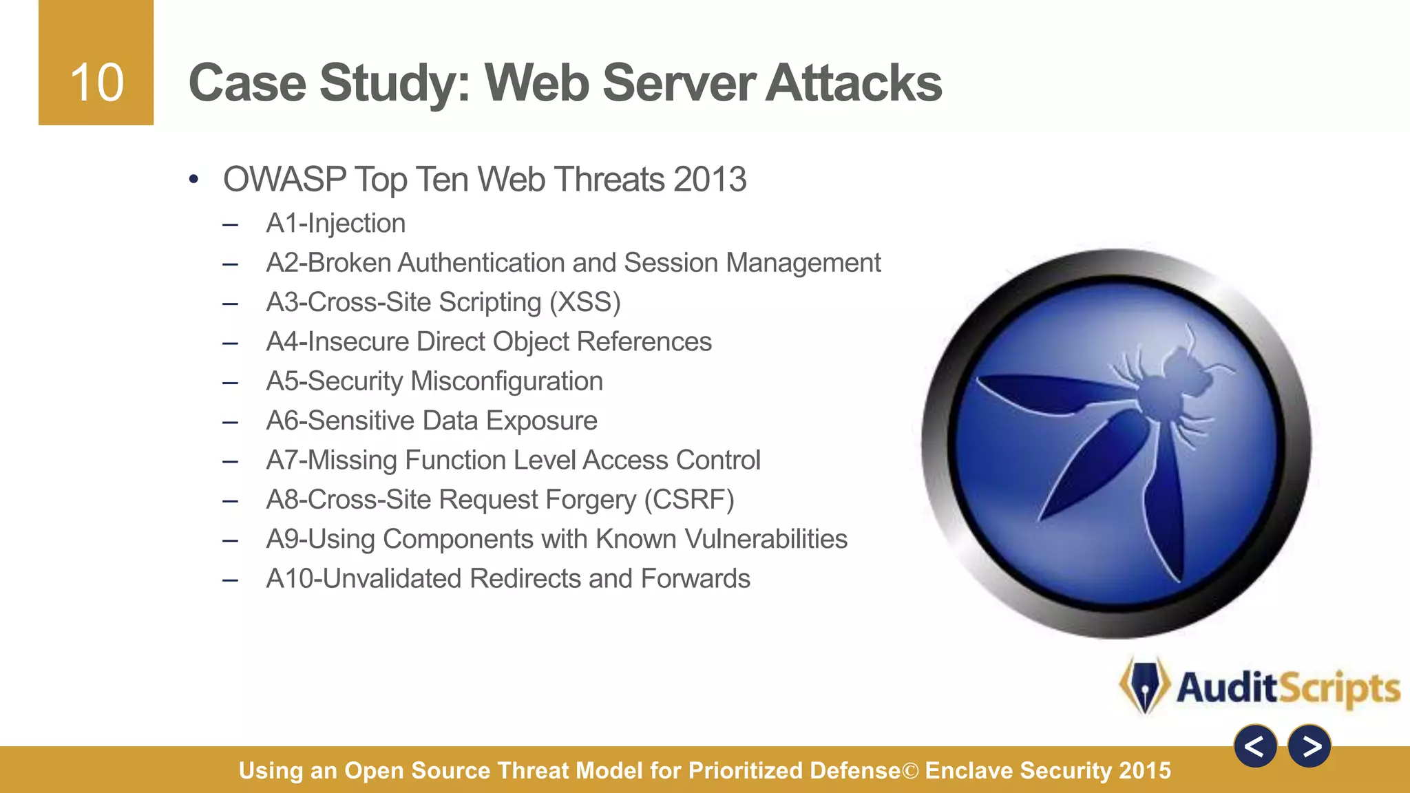 10
Using an Open Source Threat Model for Prioritized Defense© Enclave Security 2015
Case Study: Web Server Attacks
• OWASP Top Ten Web Threats 2013
– A1-Injection
– A2-Broken Authentication and Session Management
– A3-Cross-Site Scripting (XSS)
– A4-Insecure Direct Object References
– A5-Security Misconfiguration
– A6-Sensitive Data Exposure
– A7-Missing Function Level Access Control
– A8-Cross-Site Request Forgery (CSRF)
– A9-Using Components with Known Vulnerabilities
– A10-Unvalidated Redirects and Forwards
 