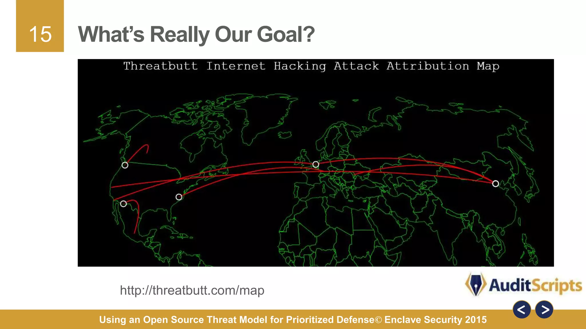 15
Using an Open Source Threat Model for Prioritized Defense© Enclave Security 2015
What’s Really Our Goal?
http://threatbutt.com/map
 
