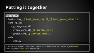 Putting it together
deploy.yml
- hosts: tag_{{ host_group_tag }}_{{ host_group_value }}
vars_files:
- group_vars/all
- group_vars/all_{{ service_env }}
- group_vars/{{ service_name }}
role:
- deploy
% ansible-playbook --ask-vault-pass -i <inventory> -e “service_env=<env>
service_name=<service>” deploy.yml
 