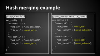 Hash merging example
group_vars/all
aws_config : {
“us-west-1” : {
“ami_id” : “ami-00112233”,
“rds_url” : <west_url>,
},
“us-east-1” : {
“ami_id” : “ami-44556677”,
“rds_url” : <west_url>,
}
}
group_vars/<service_name>
aws_config : {
“us-west-1” : {
“elb_name” : <west_elb>,
“vpc_subnet” : [<west_subnet>],
},
“us-east-1” : {
“elb_name” : <east_elb>,
“vpc_subnet” : [<east_subnet>],
}
}
 