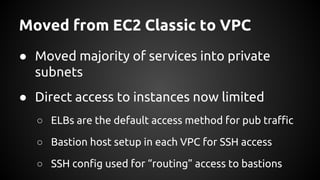 Moved from EC2 Classic to VPC
● Moved majority of services into private
subnets
● Direct access to instances now limited
○ ELBs are the default access method for pub traffic
○ Bastion host setup in each VPC for SSH access
○ SSH config used for “routing” access to bastions
 