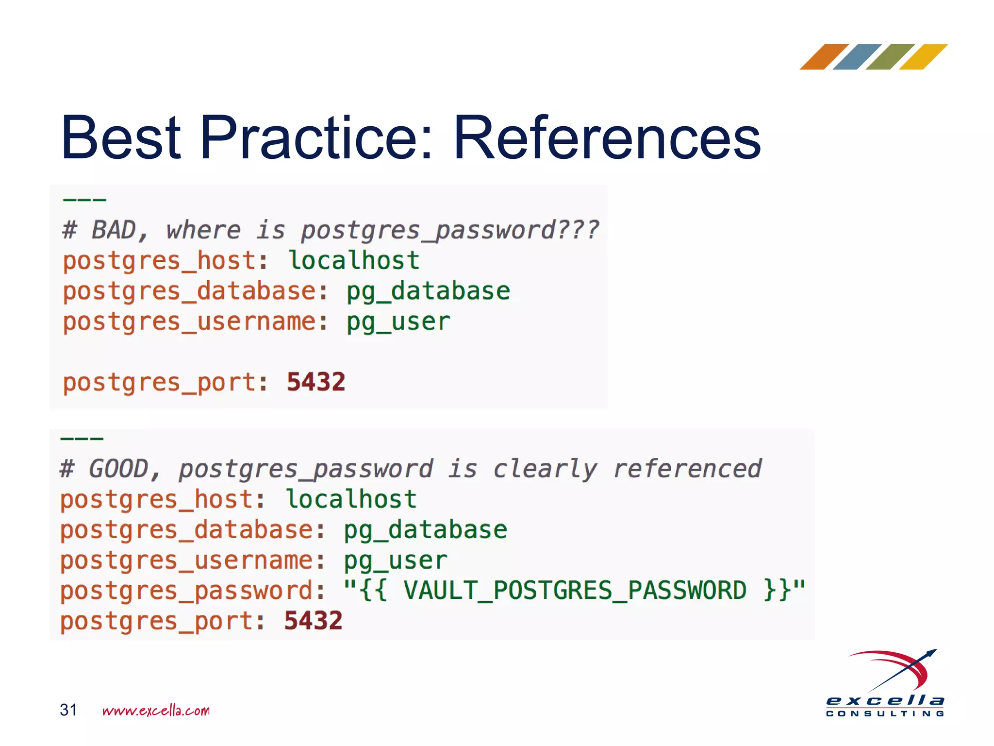 Best Practice: References
31
 
