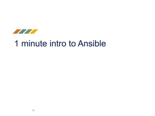1 minute intro to Ansible
15
 