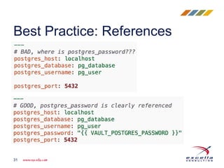 Best Practice: References
31
 