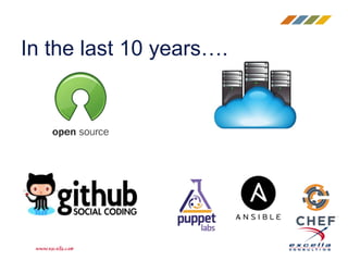 In the last 10 years….
 