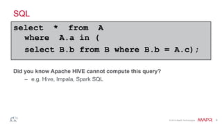 Using Apache Drill | PPTX