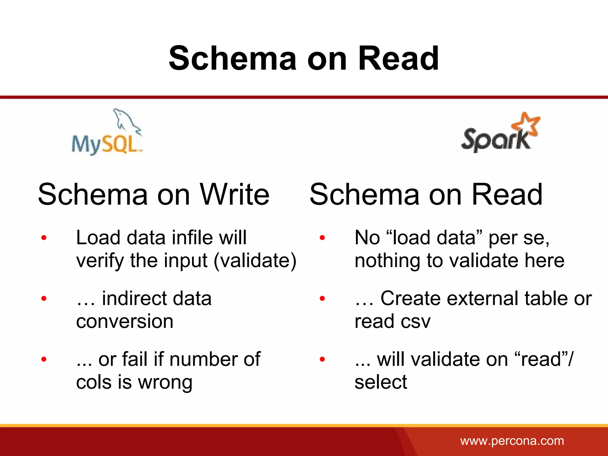 www.percona.com
Schema on Read
Schema on Write
• Load data infile will
verify the input (validate)
• … indirect data
conversion
• ... or fail if number of
cols is wrong
Schema on Read
• No “load data” per se,
nothing to validate here
• … Create external table or
read csv
• ... will validate on “read”/
select
 