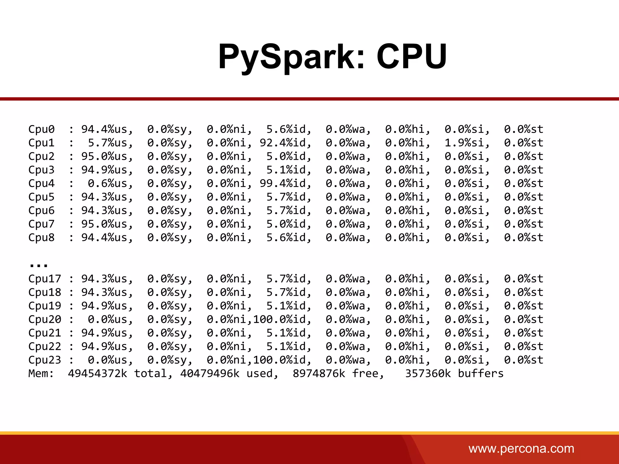 www.percona.com
PySpark: CPU
Cpu0 : 94.4%us, 0.0%sy, 0.0%ni, 5.6%id, 0.0%wa, 0.0%hi, 0.0%si, 0.0%st
Cpu1 : 5.7%us, 0.0%sy, 0.0%ni, 92.4%id, 0.0%wa, 0.0%hi, 1.9%si, 0.0%st
Cpu2 : 95.0%us, 0.0%sy, 0.0%ni, 5.0%id, 0.0%wa, 0.0%hi, 0.0%si, 0.0%st
Cpu3 : 94.9%us, 0.0%sy, 0.0%ni, 5.1%id, 0.0%wa, 0.0%hi, 0.0%si, 0.0%st
Cpu4 : 0.6%us, 0.0%sy, 0.0%ni, 99.4%id, 0.0%wa, 0.0%hi, 0.0%si, 0.0%st
Cpu5 : 94.3%us, 0.0%sy, 0.0%ni, 5.7%id, 0.0%wa, 0.0%hi, 0.0%si, 0.0%st
Cpu6 : 94.3%us, 0.0%sy, 0.0%ni, 5.7%id, 0.0%wa, 0.0%hi, 0.0%si, 0.0%st
Cpu7 : 95.0%us, 0.0%sy, 0.0%ni, 5.0%id, 0.0%wa, 0.0%hi, 0.0%si, 0.0%st
Cpu8 : 94.4%us, 0.0%sy, 0.0%ni, 5.6%id, 0.0%wa, 0.0%hi, 0.0%si, 0.0%st
...
Cpu17 : 94.3%us, 0.0%sy, 0.0%ni, 5.7%id, 0.0%wa, 0.0%hi, 0.0%si, 0.0%st
Cpu18 : 94.3%us, 0.0%sy, 0.0%ni, 5.7%id, 0.0%wa, 0.0%hi, 0.0%si, 0.0%st
Cpu19 : 94.9%us, 0.0%sy, 0.0%ni, 5.1%id, 0.0%wa, 0.0%hi, 0.0%si, 0.0%st
Cpu20 : 0.0%us, 0.0%sy, 0.0%ni,100.0%id, 0.0%wa, 0.0%hi, 0.0%si, 0.0%st
Cpu21 : 94.9%us, 0.0%sy, 0.0%ni, 5.1%id, 0.0%wa, 0.0%hi, 0.0%si, 0.0%st
Cpu22 : 94.9%us, 0.0%sy, 0.0%ni, 5.1%id, 0.0%wa, 0.0%hi, 0.0%si, 0.0%st
Cpu23 : 0.0%us, 0.0%sy, 0.0%ni,100.0%id, 0.0%wa, 0.0%hi, 0.0%si, 0.0%st
Mem: 49454372k total, 40479496k used, 8974876k free, 357360k buffers
 