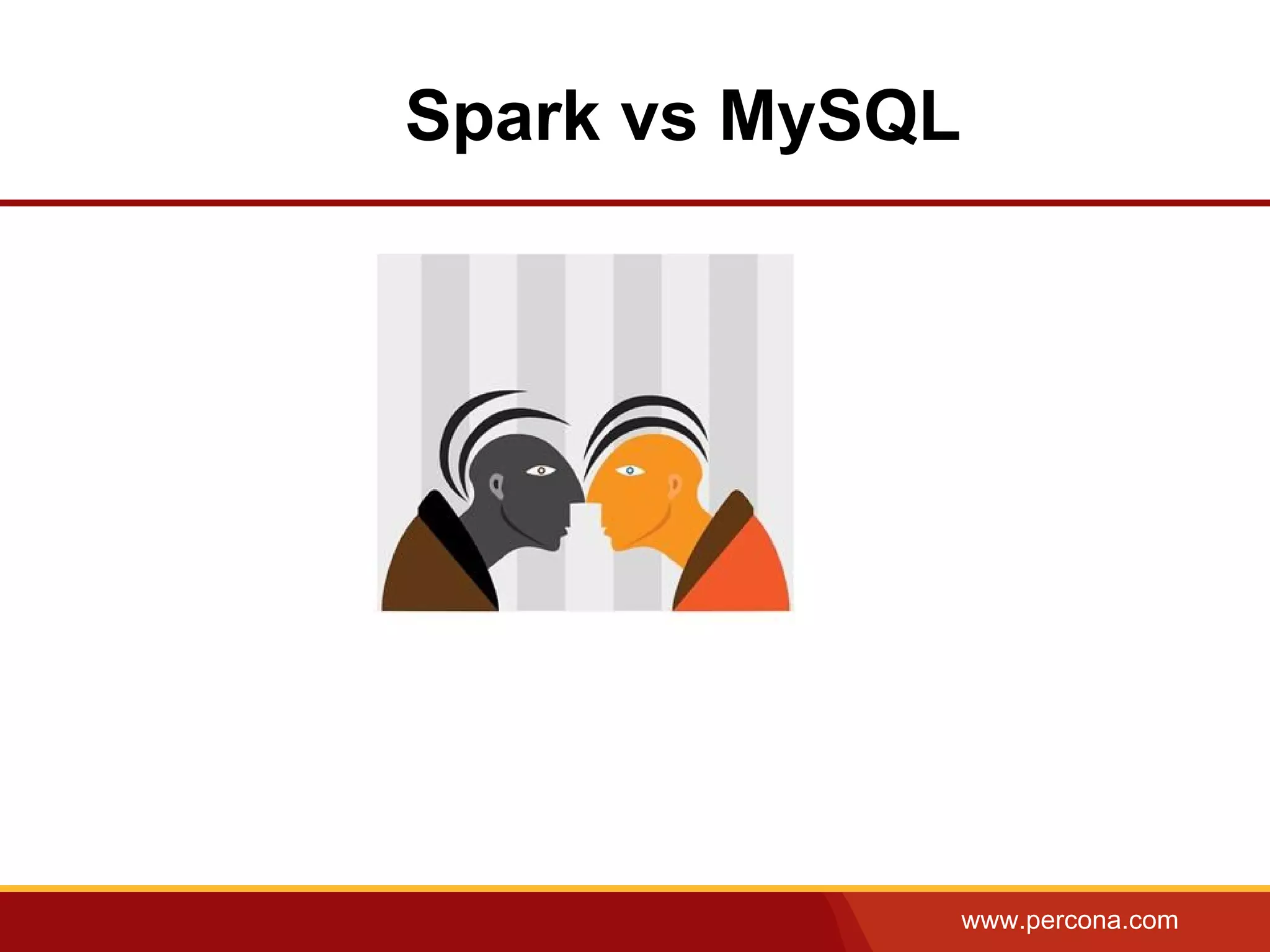 www.percona.com
Spark vs MySQL
 