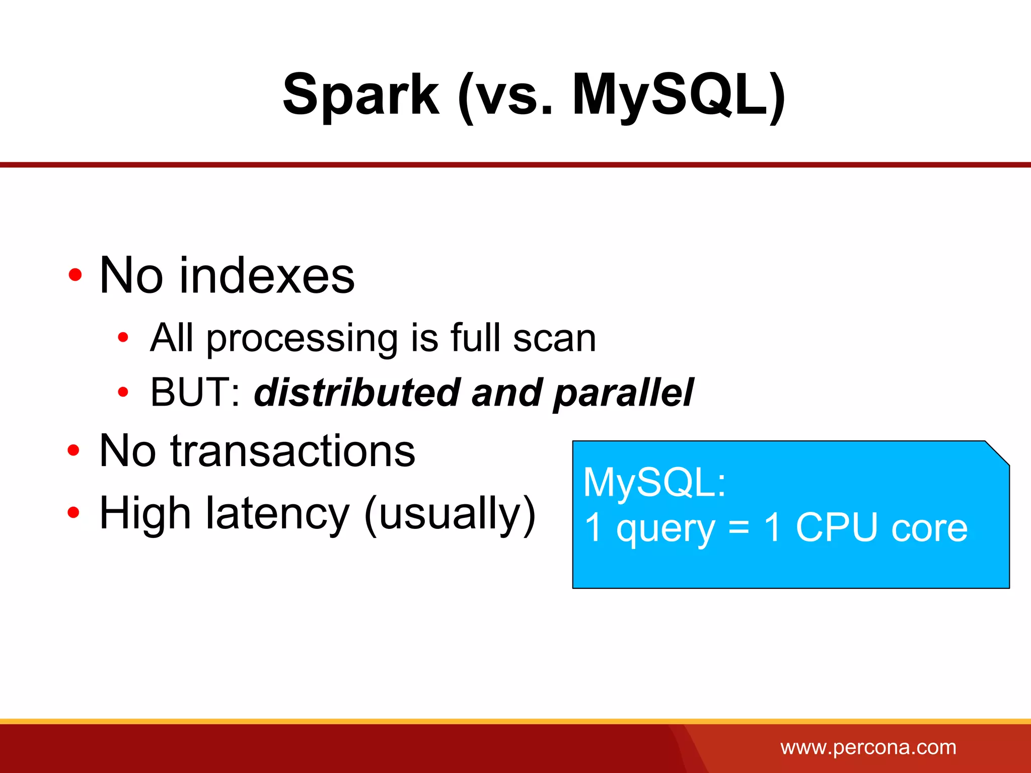 www.percona.com
Spark (vs. MySQL)
• No indexes
• All processing is full scan
• BUT: distributed and parallel
• No transactions
• High latency (usually)
MySQL:
1 query = 1 CPU core
 