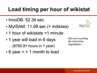 www.percona.com
Load timing per hour of wikistat
• InnoDB: 52.34 sec
• MyISAM: 11.08 sec (+ indexes)
• 1 hour of wikistats =1 minute
• 1 year will load in 6 days
– (8765.81 hours in 1 year)
• 6 year = > 1 month to load
Not even counting
the insert time
degradation…
 