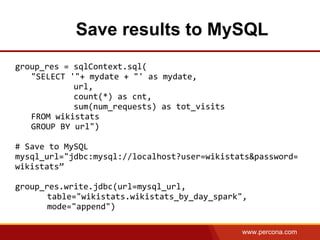 www.percona.com
Save results to MySQL
group_res = sqlContext.sql(
"SELECT '"+ mydate + "' as mydate,
url,
count(*) as cnt,
sum(num_requests) as tot_visits
FROM wikistats
GROUP BY url")
# Save to MySQL
mysql_url="jdbc:mysql://localhost?user=wikistats&password=
wikistats”
group_res.write.jdbc(url=mysql_url,
table="wikistats.wikistats_by_day_spark",
mode="append")
 