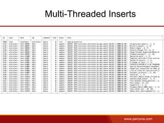 www.percona.com
Multi-Threaded Inserts
 