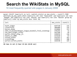 www.percona.com
mysql> SELECT lower(url) as lurl, sum(tot_visits) as max_visits , count(*) FROM
wikistats_by_day_spark where lower(url) not like '%special%' and lower(url) not like
'%page%' and lower(url) not like '%test%' and lower(url) not like '%wiki%' group by
lower(url) order by max_visits desc limit 10;
+--------------------------------------------------------+------------+----------+
| lurl | max_visits | count(*) |
+--------------------------------------------------------+------------+----------+
| heath_ledger | 4247338 | 131 |
| cloverfield | 3846404 | 131 |
| barack_obama | 2238406 | 153 |
| 1925_in_baseball#negro_league_baseball_final_standings | 1791341 | 11 |
| the_dark_knight_(film) | 1417186 | 64 |
| martin_luther_king,_jr. | 1394934 | 136 |
| deaths_in_2008 | 1372510 | 67 |
| united_states | 1357253 | 167 |
| scientology | 1349654 | 108 |
| portal:current_events | 1261538 | 125 |
+--------------------------------------------------------+------------+----------+
10 rows in set (1 hour 22 min 10.02 sec)
Search the WikiStats in MySQL
10 most frequently queried wiki pages in January 2008
 