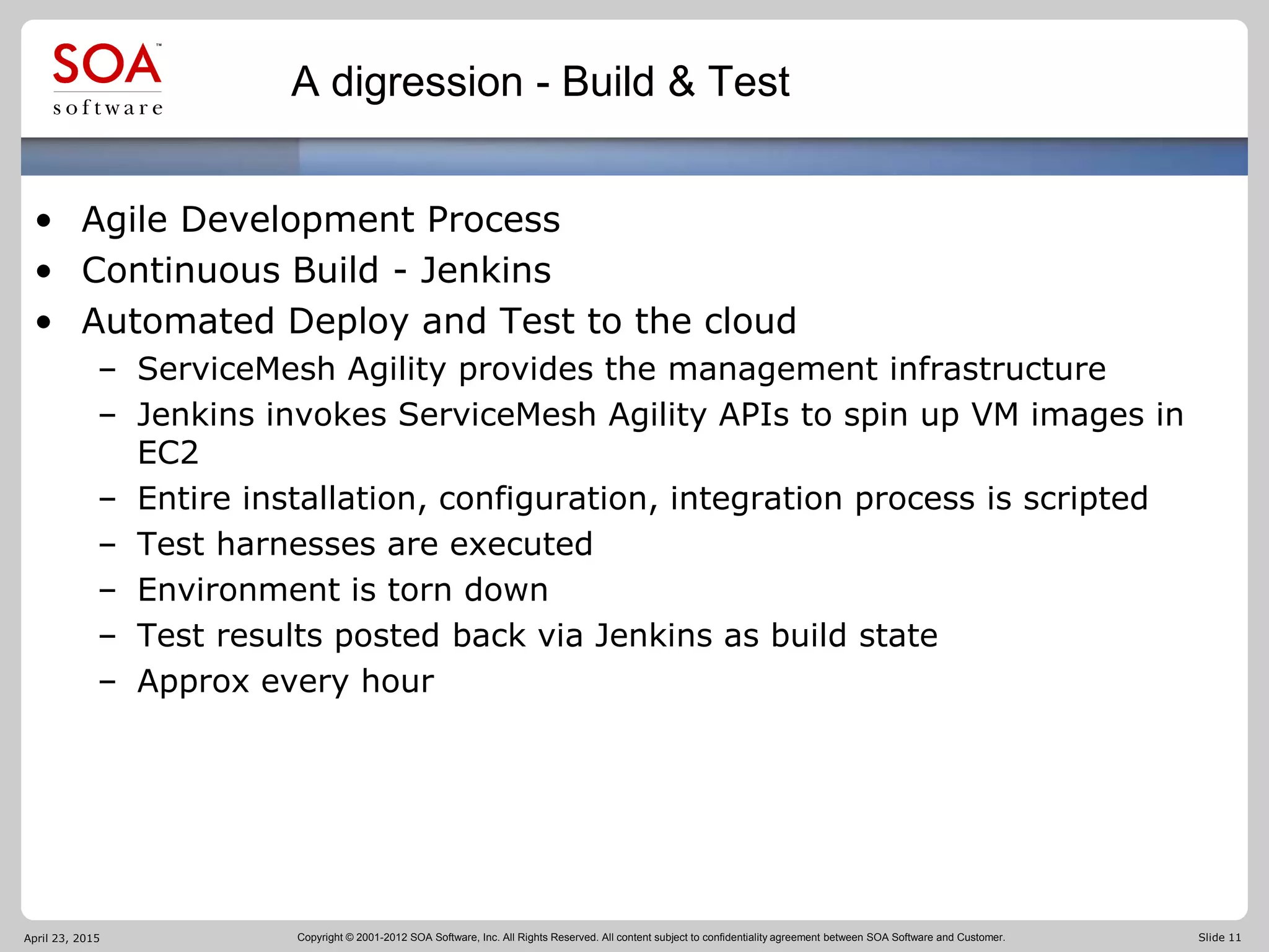 Copyright © 2001-2012 SOA Software, Inc. All Rights Reserved. All content subject to confidentiality agreement between SOA Software and Customer. Slide 11
A digression - Build & Test
• Agile Development Process
• Continuous Build - Jenkins
• Automated Deploy and Test to the cloud
– ServiceMesh Agility provides the management infrastructure
– Jenkins invokes ServiceMesh Agility APIs to spin up VM images in
EC2
– Entire installation, configuration, integration process is scripted
– Test harnesses are executed
– Environment is torn down
– Test results posted back via Jenkins as build state
– Approx every hour
April 23, 2015
 