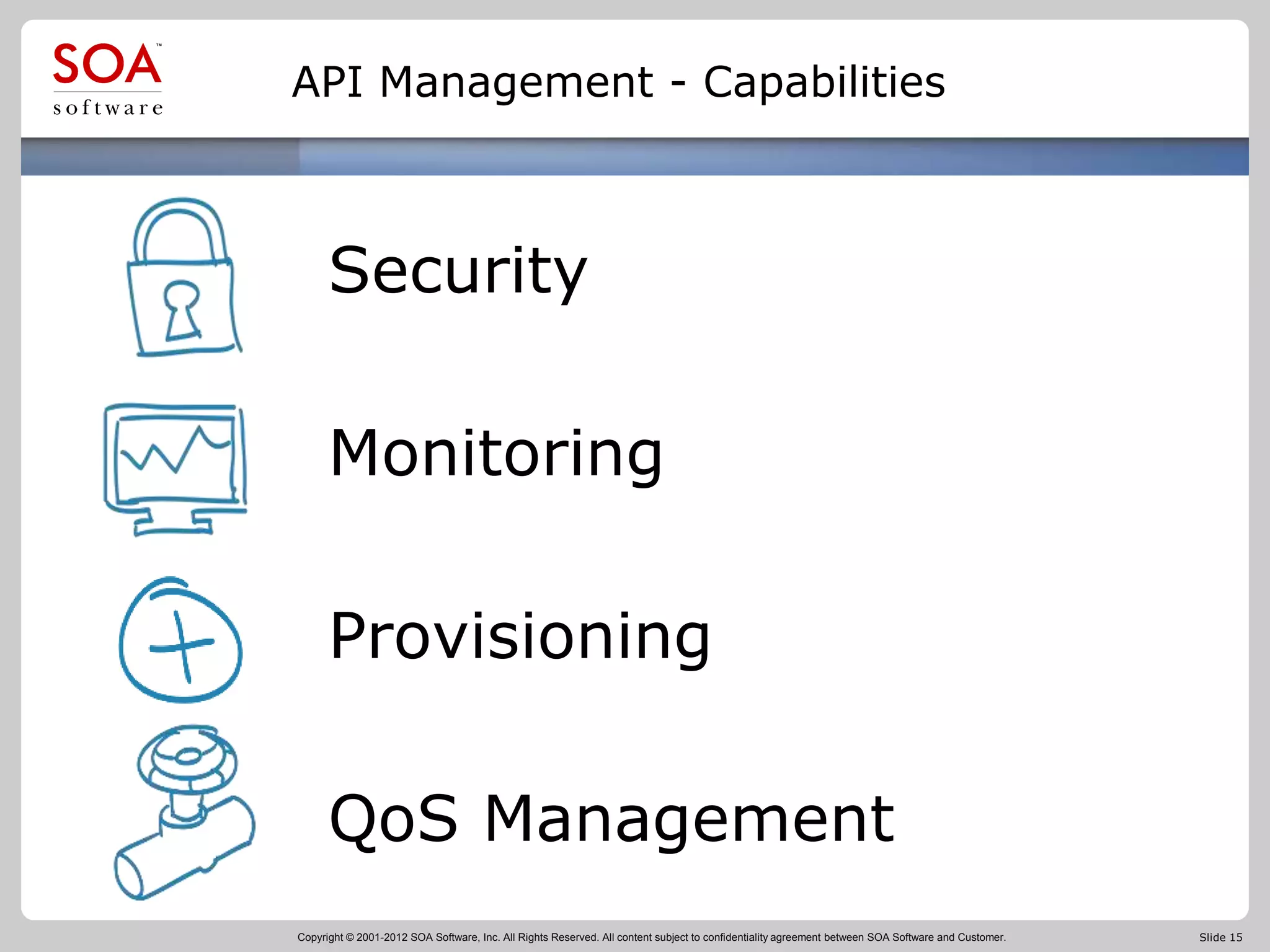 Copyright © 2001-2012 SOA Software, Inc. All Rights Reserved. All content subject to confidentiality agreement between SOA Software and Customer. Slide 15
API Management - Capabilities
Security
Monitoring
Provisioning
QoS Management
 