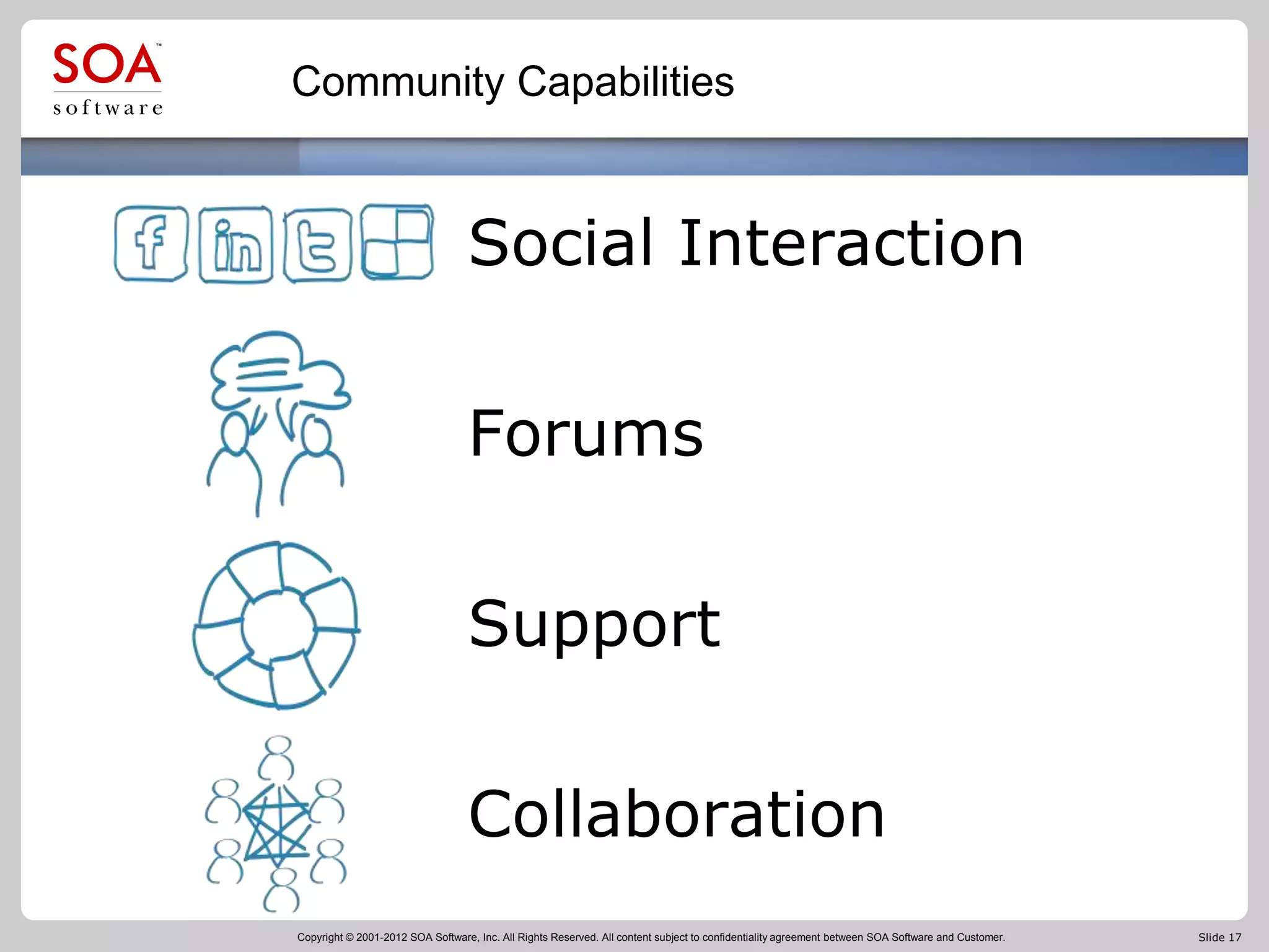 Copyright © 2001-2012 SOA Software, Inc. All Rights Reserved. All content subject to confidentiality agreement between SOA Software and Customer. Slide 17
Community Capabilities
Social Interaction
Forums
Support
Collaboration
 