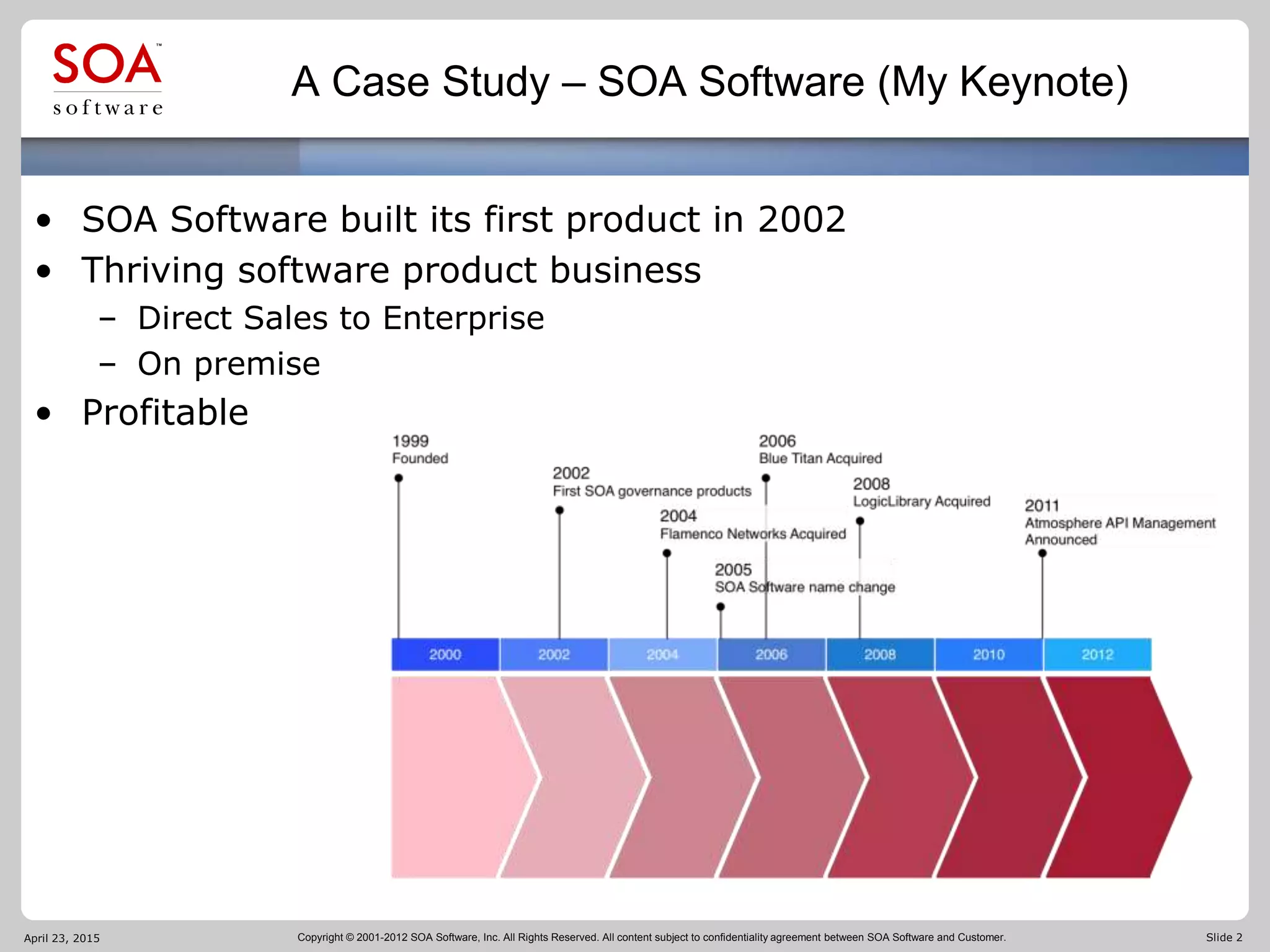 Copyright © 2001-2012 SOA Software, Inc. All Rights Reserved. All content subject to confidentiality agreement between SOA Software and Customer. Slide 2
A Case Study – SOA Software (My Keynote)
• SOA Software built its first product in 2002
• Thriving software product business
– Direct Sales to Enterprise
– On premise
• Profitable
April 23, 2015
 