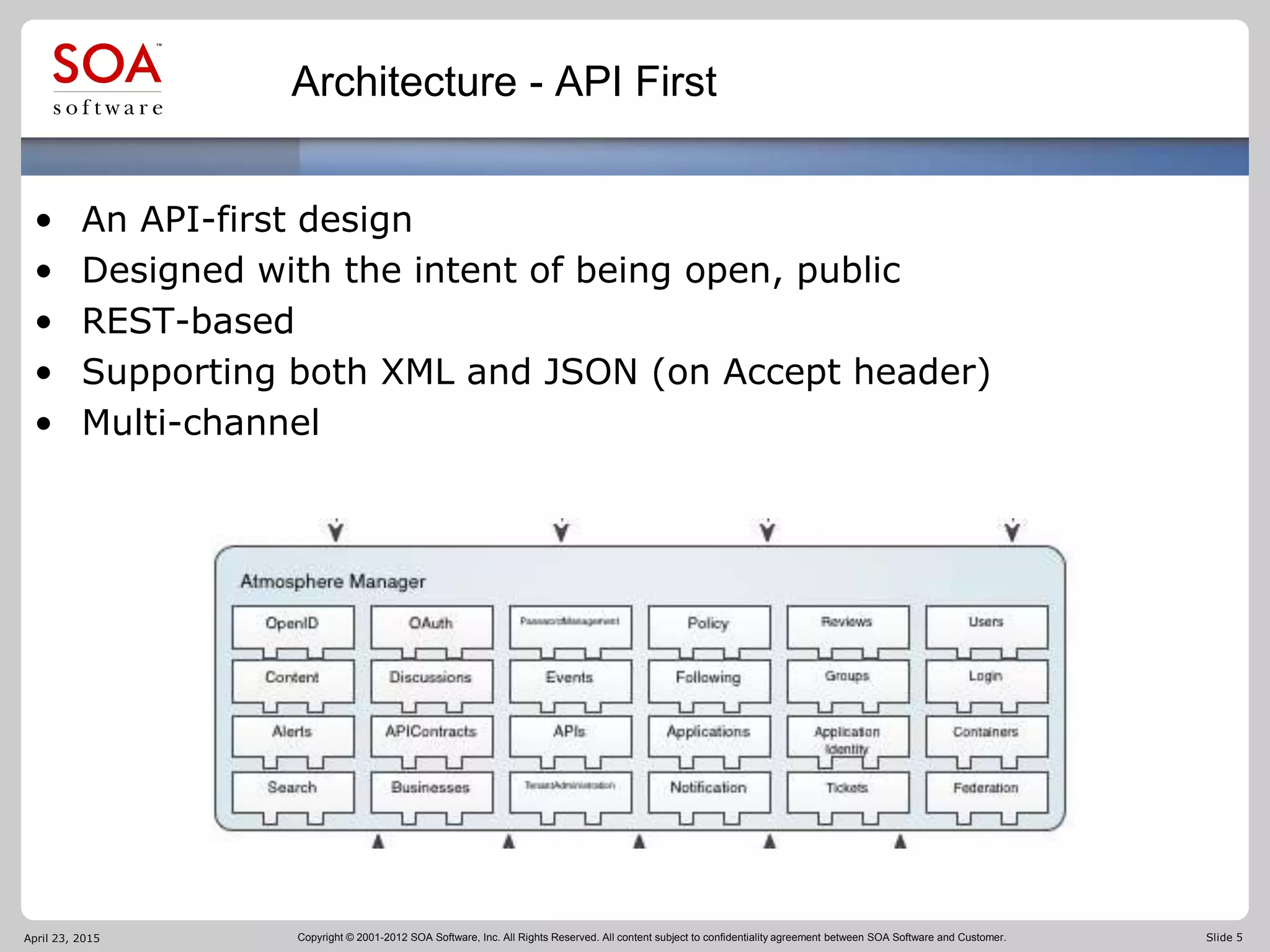 Copyright © 2001-2012 SOA Software, Inc. All Rights Reserved. All content subject to confidentiality agreement between SOA Software and Customer. Slide 5
Architecture - API First
• An API-first design
• Designed with the intent of being open, public
• REST-based
• Supporting both XML and JSON (on Accept header)
• Multi-channel
April 23, 2015
 