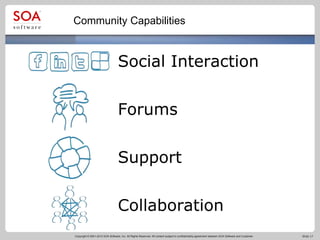 Copyright © 2001-2012 SOA Software, Inc. All Rights Reserved. All content subject to confidentiality agreement between SOA Software and Customer. Slide 17
Community Capabilities
Social Interaction
Forums
Support
Collaboration
 