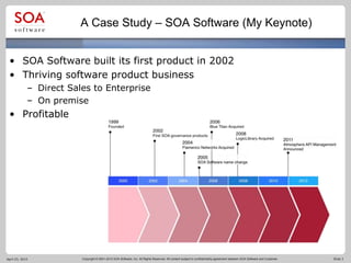 Copyright © 2001-2012 SOA Software, Inc. All Rights Reserved. All content subject to confidentiality agreement between SOA Software and Customer. Slide 2
A Case Study – SOA Software (My Keynote)
• SOA Software built its first product in 2002
• Thriving software product business
– Direct Sales to Enterprise
– On premise
• Profitable
April 23, 2015
 